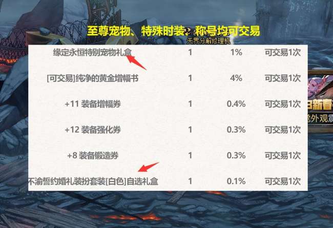 dnf51套2016礼包内容详解（2023最新51套卖点）