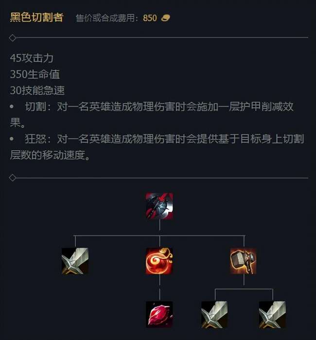 英雄联盟诺克萨斯之手出装及玩法指南（一刀流出装顺序详解）