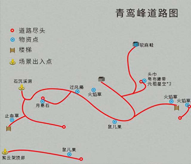 仙剑奇侠传4地图攻略及全收集详解（完整剧情流程和路线推荐）