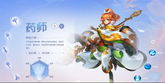 QQ自由幻想术士技能加点及配置（各职业修炼及属性加点攻略）