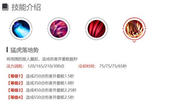 梦三国孙坚技能介绍和大招分析（娱乐出装和强度解析）