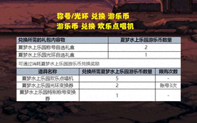 dnf武器装扮怎么获得及外观大全（2023夏日武器装扮介绍）