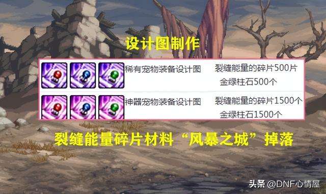 dnf宠物装备在哪里买（2023最强红色宠物装备怎么获得）