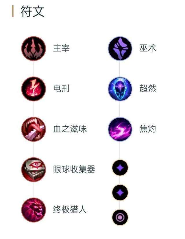 影流之主怎么玩（5大英雄暴力出装和连招教学）