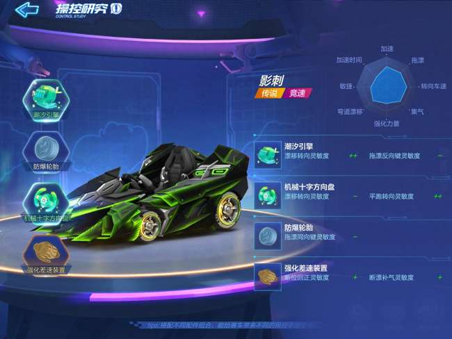 跑跑卡丁车帝王HT怎么改装和加点（游侠等各赛车改装推荐）