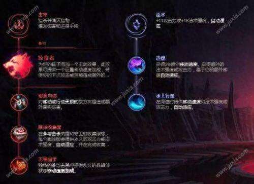 LOL安妮符文天赋及出装指南（2023最新对线玩法技巧）