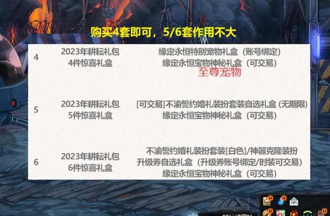 dnf51套2016礼包内容详解（2023最新51套卖点）