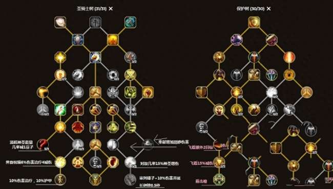 魔兽世界圣骑士天赋加点推荐10.0（新增技能介绍与天赋选择）