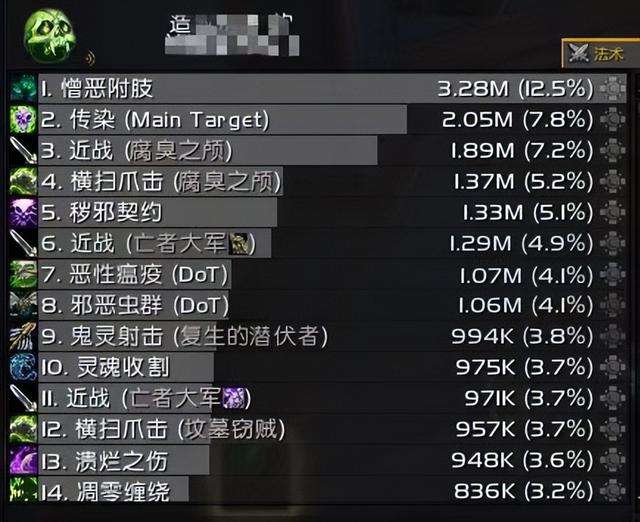 黑暗突变技能怎么减CD（DK技能+GOMD女角色死亡）