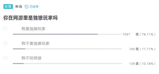 不休的乌拉拉攻略及职业推荐（游戏玩法和优缺点分析）