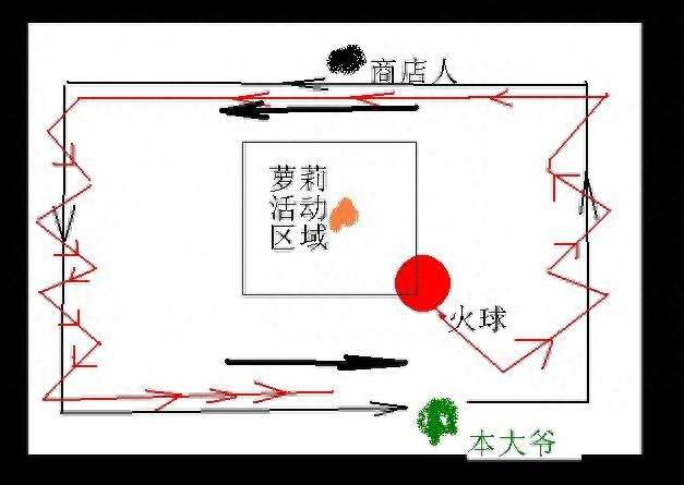DNF絕望之塔97層怎么打詳解（含96層通關打法攻略）