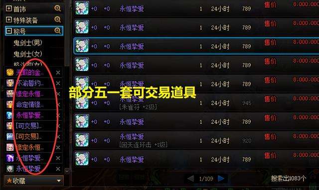 dnf神秘礼盒怎么获得2023（附五一套价格及获得概率）