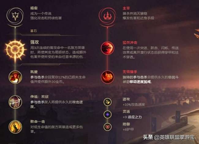 lol老鼠技能介绍及装备选择（符文天赋和打野玩法教学）