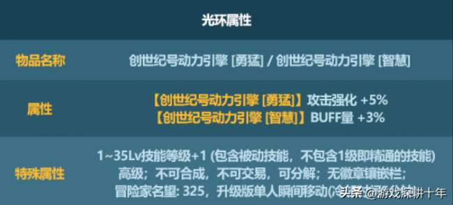 dnf2011春节礼包怎么获得（2023春节套礼包内容详解）