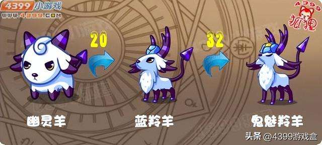 洛克王国博得材料屋在哪里（伯爵迦尔纳及怎么打详解）