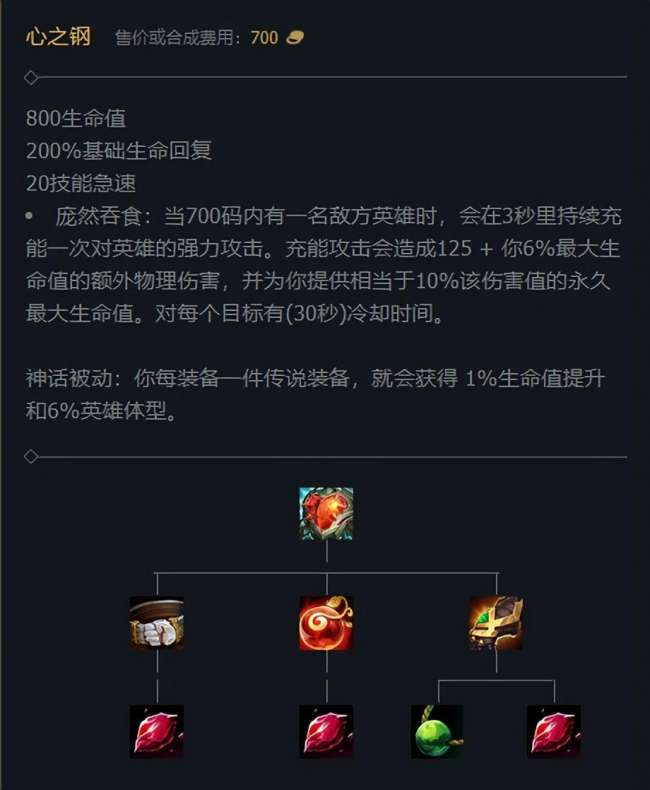 lol薇恩出装最新2023（vn秒人出装顺序和强度分析）