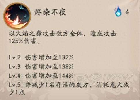 阴阳师不知火阵容及御魂搭配2023（技能分析和培养攻略）