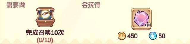 诺弗兰物语配方大全及攻略（186种配方及百万富翁培养路线）