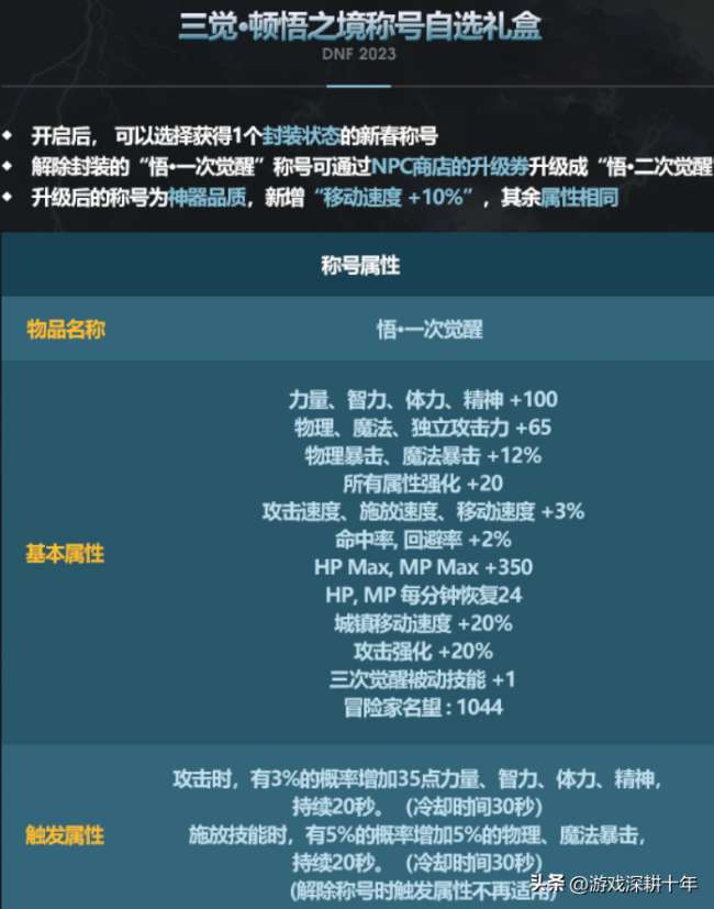 dnf2011春节礼包怎么获得（2023春节套礼包内容详解）