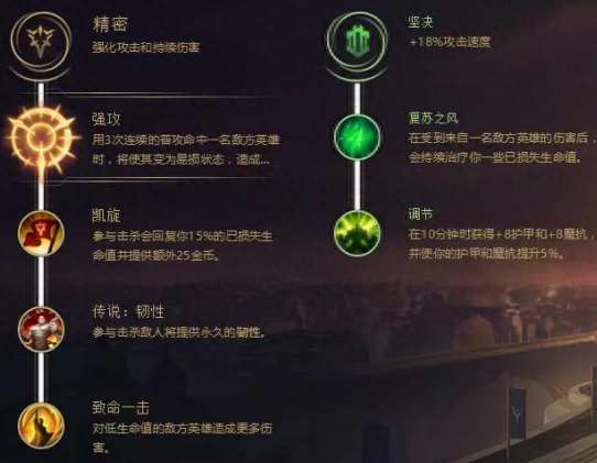 LOL纳尔天赋符文推荐2023（上单玩法技巧与出装推荐）
