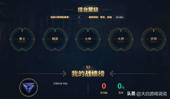 lol武器大师的竞技场在哪里怎么没了（竞技场规则和玩法详解）