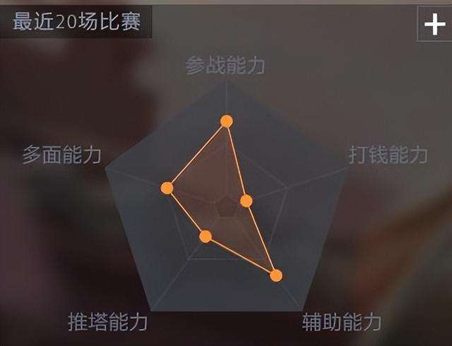 Dota2怎么暂停游戏及和恢复比赛（游戏暂停机制详解）