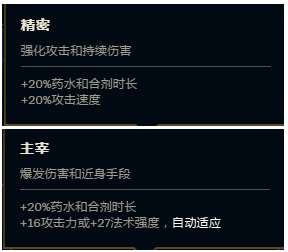 lol豹女符文天赋最新更新（s12无限火力打野出装超强推荐）