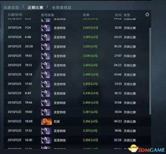 DOTA圣堂刺客出装攻略及顺序（技能加点和玩法思路）