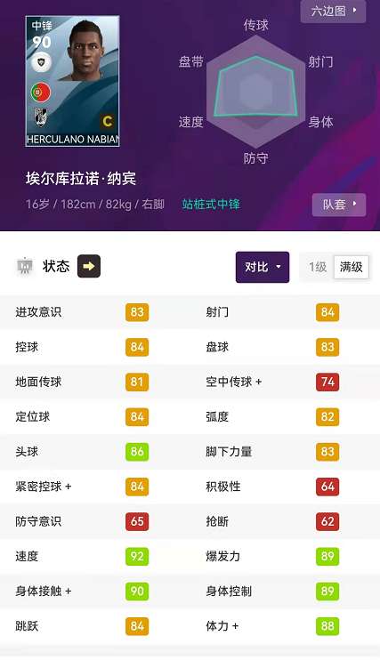 实况足球2011妖人名单大全（2023最强妖人排行推荐)