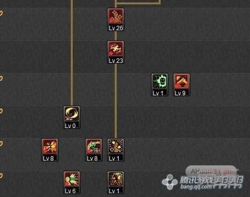 漫游*手刷图加点技巧及装备搭配（60/70版毕业武器哪个好）