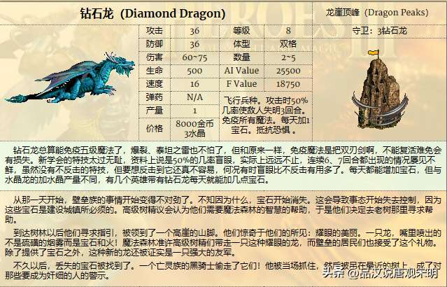 英雄无敌3追随神迹下载攻略（兵种/宝物组合详解）