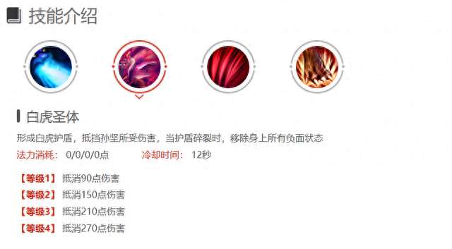 梦三国孙坚技能介绍和大招分析（娱乐出装和强度解析）