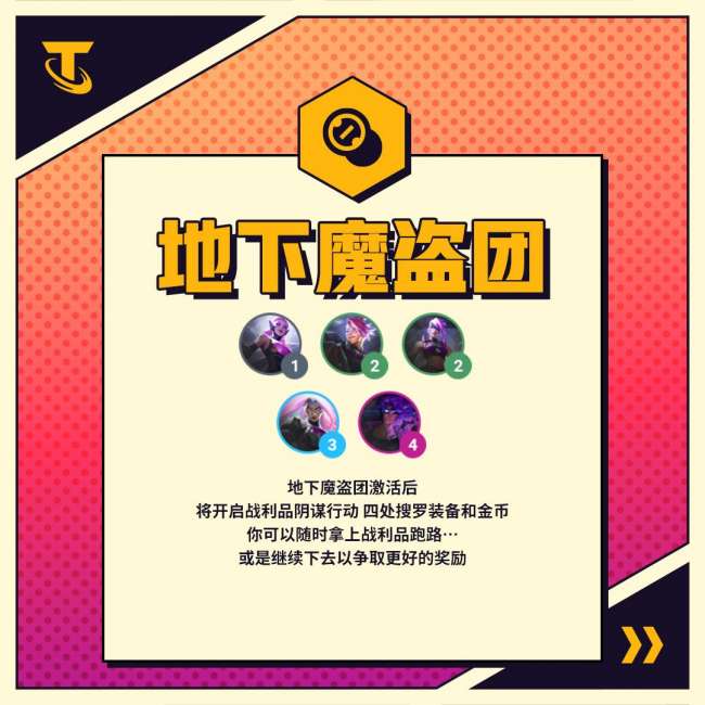 LOL福星怎么玩（福星强势回归! 云顶之弈S8羁绊全解析）