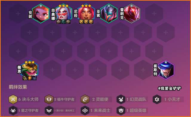 LOL未来战士阵容搭配及羁绊（s9新手阵容搭配及思路详解）