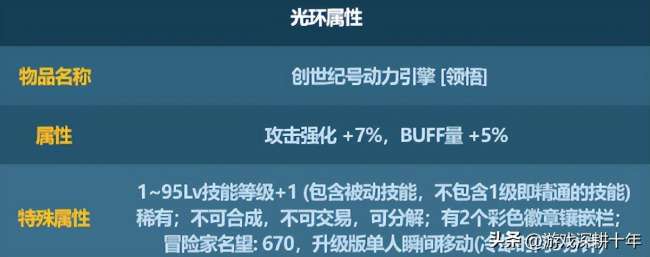 dnf2011春节礼包怎么获得（2023春节套礼包内容详解）