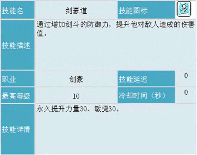 冒险岛剑豪攻略及技能内在详解（技能分析、超级属性加点详解）