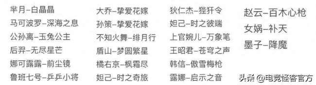 王者荣耀周年限定皮肤都有哪些（2023年限定皮肤返场汇总）
