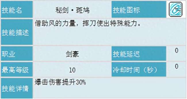 冒险岛剑豪攻略及技能内在详解（技能分析、超级属性加点详解）