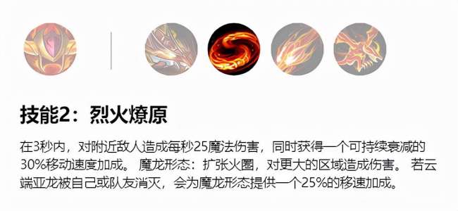 龙女打野路线攻略（手残打野的福利：lol手游龙女打野上分详细攻略）