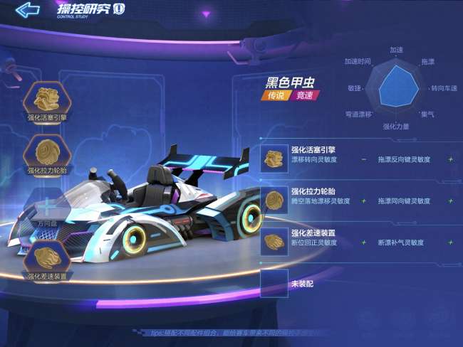 跑跑卡丁车帝王HT怎么改装和加点（游侠等各赛车改装推荐）