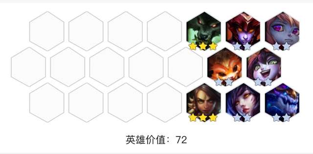 云顶之弈狂野龙法阵容及玩法分析（阵容站位及装备推荐）