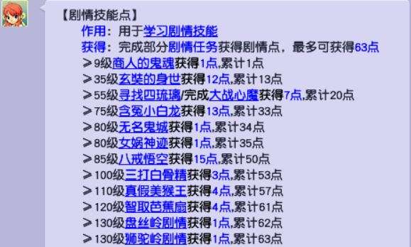 梦幻西游比丘国剧情怎么领取及难度（领取条件和奖励详解）