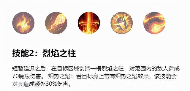 lol火人加点顺序和连招介绍（火男攻略和技能解析）