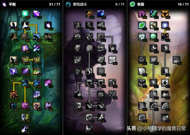 wlk死騎升級天賦推薦（巫妖王之怒PVP練級手法詳解）
