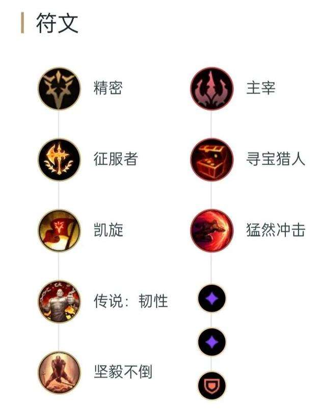 影流之主怎么玩（5大英雄暴力出装和连招教学）