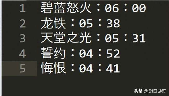 暗黑2圣骑士加点攻略和技能分析（重制版双热圣骑士武器推荐）