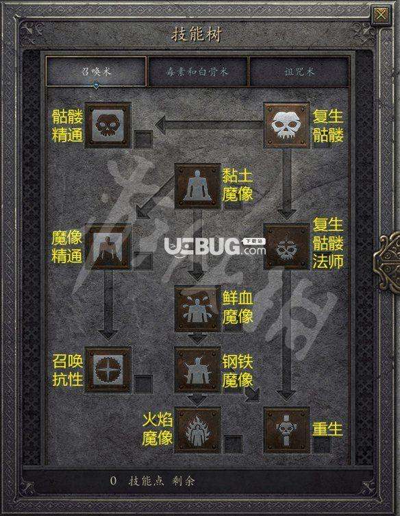 暗黑2死灵法师怎么加点和分配属性点（新手向技能加点推荐）