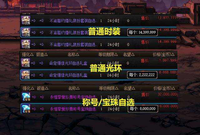 dnf神秘礼盒怎么获得2023（附五一套价格及获得概率）