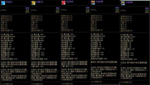 dnf女剑魔加点技能攻略及装备推荐（70版武器装备详细攻略）