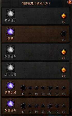 斗战神神将武器及幻甲大全（属性及技能加点分析）
